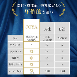 JOYA 防水 ショルダーバッグ 本革 メンズ  J4846