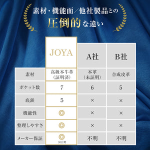 JOYA 防水 ショルダーバッグ 本革 メンズ  J4848