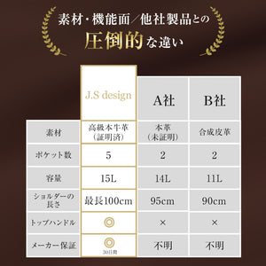 リュック 本革 メンズ ビジネスリュック A4 機能性 ファスナー 大容量 PC 人気 ブランド 高級 JS8011