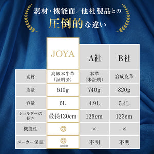 JOYA ショルダーバッグ 本革 メンズ シンプル かっこいい 斜めがけ ブランド 革 コンパクト JT2103