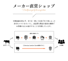 画像をギャラリービューアに読み込む, スマートキーケース 本革 キーケース js-9009
